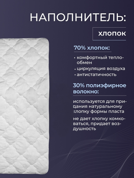 Одеяло хлопок (320) тк хлопковая стег (80/20)