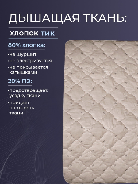 Одеяло верблюжья шерсть (320) тик (80/20),всесезонное