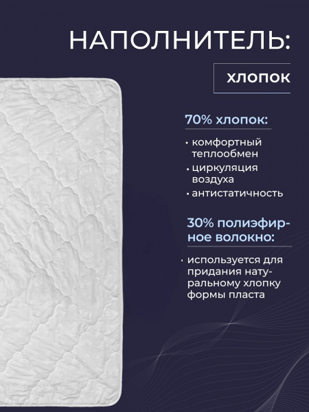 Одеяло хлопок (100) стег тк хлопковая (80/20)