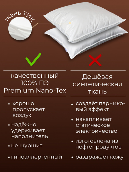 Подушка заменитель лебяжьего пуха тик п/э Зефир
