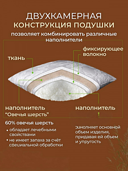 Подушка ов шерсть, х/ф стег тк хлопк (80/20)