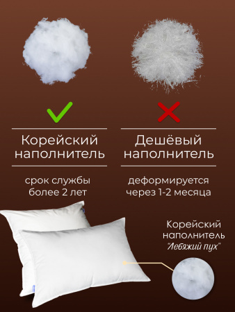 Подушка заменитель лебяжьего пуха тик п/э Зефир
