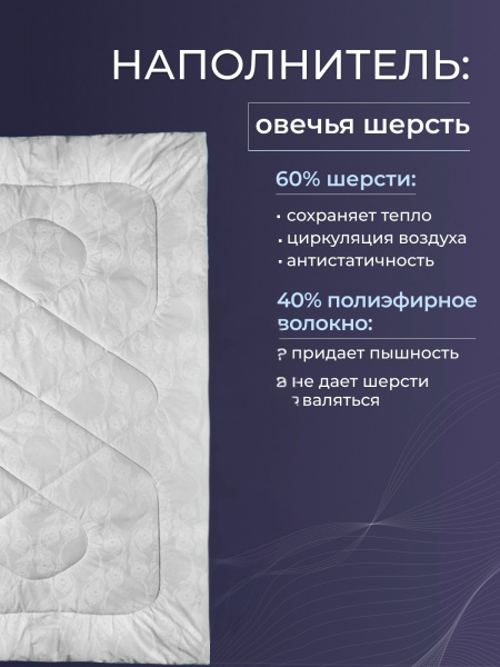 Одеяло ов шерсть (400) поплин