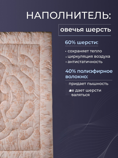 Одеяло ов шерсть (520) тк хлопковая (80/20)