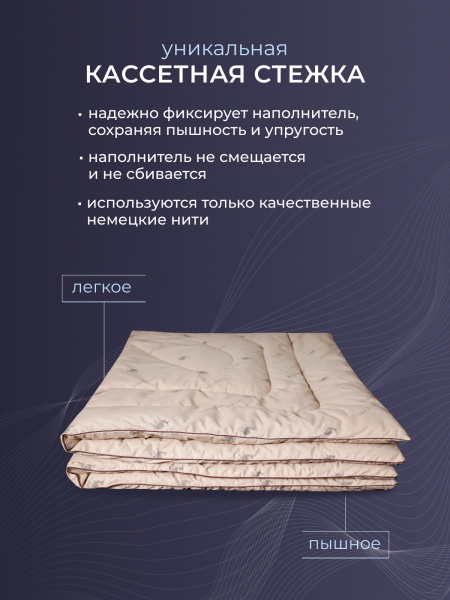 Одеяло верблюжья шерсть (300) тик (80/20) стеганое