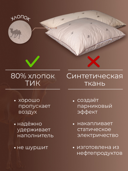 подушка вербл шерсть, зам. леб пуха